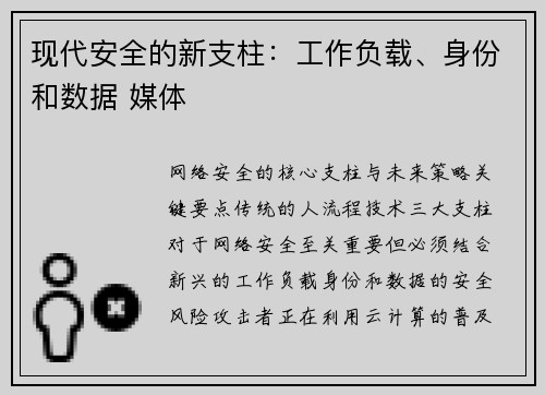 现代安全的新支柱:工作负载、身份和数据 媒体 现代安全的新支柱:工作负载、身份和数据 媒体